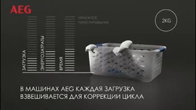 AEG стиральная машина Технология ProSense экономия воды, энергии, времени смотреть онлайн