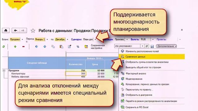 Инструменты бюджетирования движения денежных средств смотреть онлайн