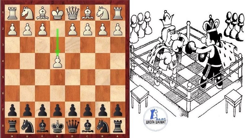 Шахматы. Гроссмейстер сыграл E2-E4 и СДАЛСЯ на 11 ходу. Школа шахмат d4-d5. смотреть онлайн