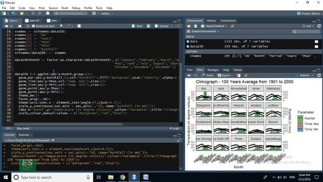 R Statistical Language - Climograph смотреть онлайн