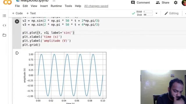 Python for Engineers - Part 6 (Matplotlib - Python Plotting) смотреть онлайн