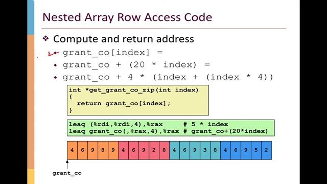 Arrays - Two Dimensional смотреть онлайн
