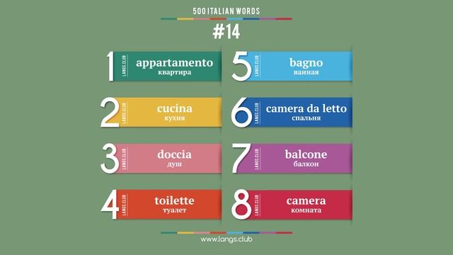 #14 - ИТАЛЬЯНСКИЙ ЯЗЫК - 500 основных слов. Изучаем итальянский язык самостоятельно смотреть онлайн