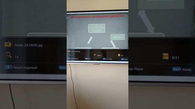 Урок по теме ' четырехголосный склад" ведет доцент Тригулова А.Х. смотреть онлайн