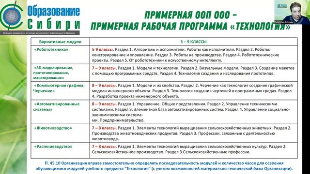 Новые ФГОС НОО и ФГОС ООО: проектирование рабочей программы учебного предмета. 28.04.2022 смотреть онлайн