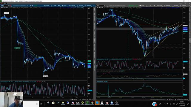 JRM Global Macro Update