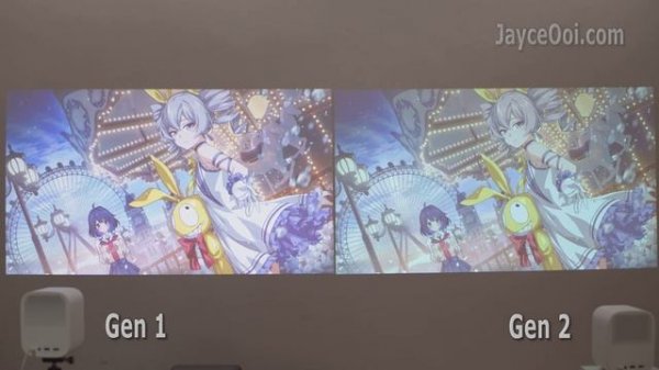 Mi Smart Compact Projector vs Mi Smart Projector 2 - They are NOT the Same!!!