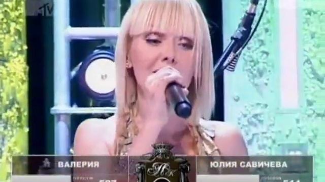 Полный контакт: Валерия vs Юлия Савичева (2007) смотреть онлайн