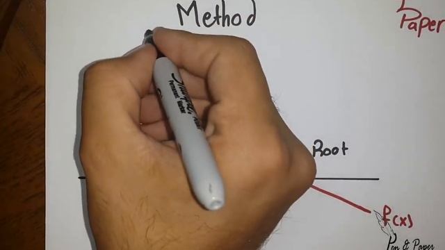 Open Methods | Newton-Raphson Method | Part 1: Theory смотреть онлайн