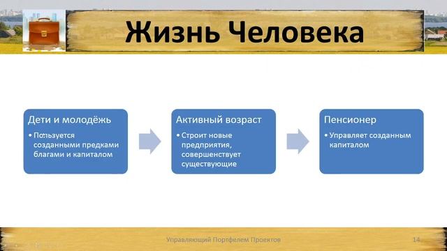 Пенсионер = инвестор. Хозяйство в приоритете смотреть онлайн