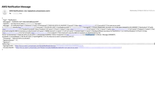 Why aren’t the emails that I send through Amazon SES being delivered? смотреть онлайн