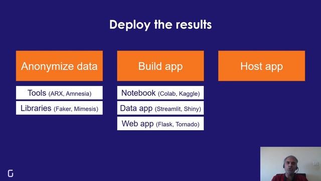 Deploy the results смотреть онлайн