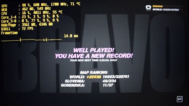 TrackMania Turbo on GeForce 9500 GT 512 MB - 720p Test смотреть онлайн