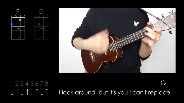 Sting — Every breath you take (EASY ukulele tutorial / упрощённый укулеле разбор) смотреть онлайн