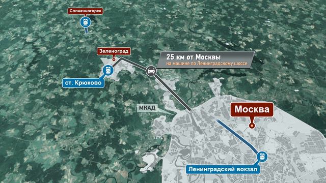видеоролик рынок КРЮКОВО смотреть онлайн
