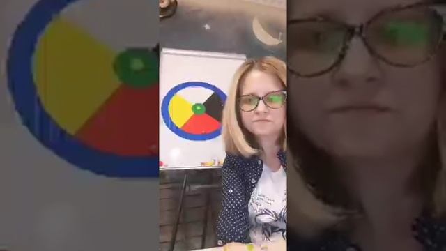 Шаманское колесо и трудные ситуации. смотреть онлайн