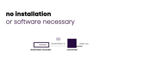 How do I connect SCART to HDMI? смотреть онлайн