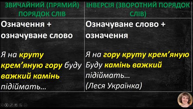 Інверсія. Художні засоби смотреть онлайн