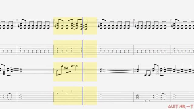 Judas Priest Tabs - Johnny B. Goode (rhythm) смотреть онлайн
