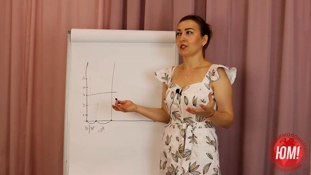Как сообщить ребёнку о смерти близкого родственника? смотреть онлайн