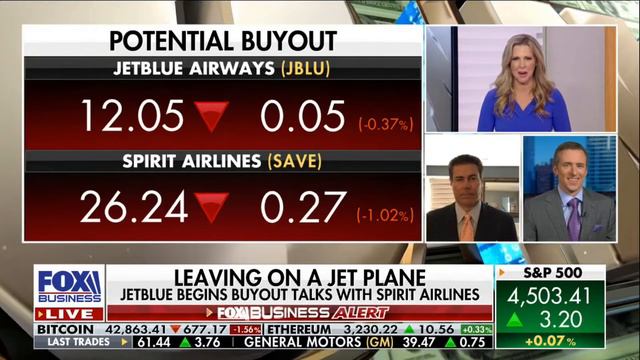 Kingsview CIO Scott Martin on Fox Business News 4.8.2022 - Making Money with Charles Payne смотреть онлайн