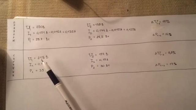 Минимизация мощности при помощи ЛАТРа. смотреть онлайн