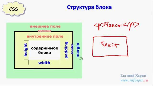 CSS Урок 7 смотреть онлайн