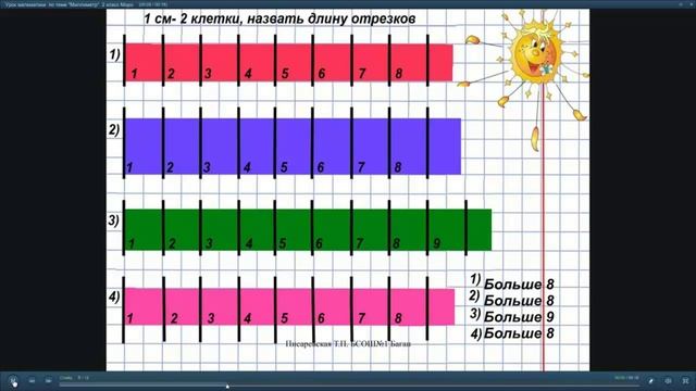 Миллиметр 2 класс Моро смотреть онлайн