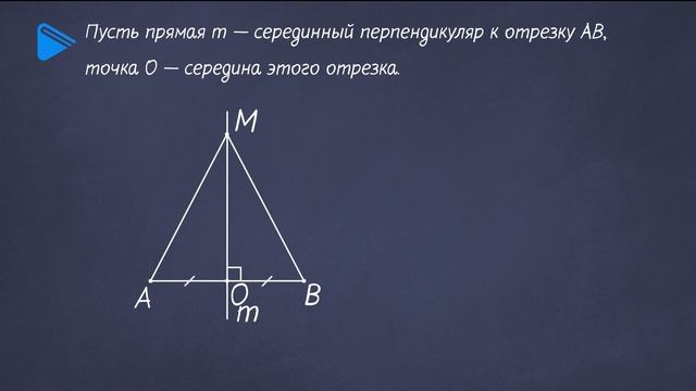 8 класс - Геометрия - Четыре замечательные точки треугольника