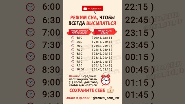 ? Режим сна ✔️☝? Cколько нужно спать чтобы высыпаться от 