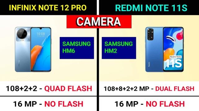? Infinix Note 12 Pro vs Redmi Note 11S | ⚡ Best 108MP Camera Phone Under 18000 смотреть онлайн