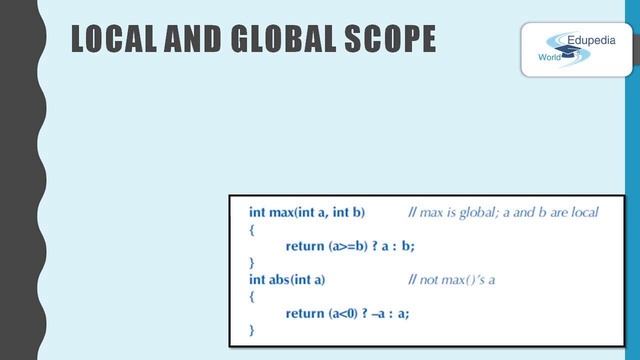 Computer Science- Programming with C++ | Scope in C++ l Types of Scope | 4.14 смотреть онлайн