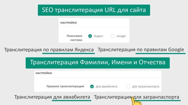 Как быстро написать латиницей имя и фамилию. Транслит онлайн смотреть онлайн