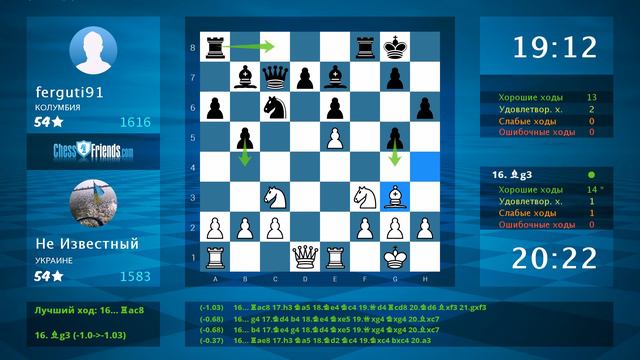 Chess Game Analysis: Не Известный - ferguti91 : 0-1 (By ChessFriends.com) смотреть онлайн