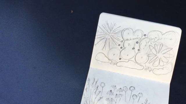 Learn How to Create a Fantastic Garden with Simple Sketches - Part One смотреть онлайн