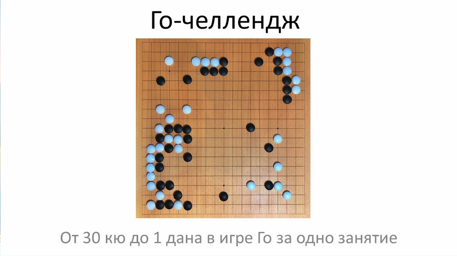 Обучение игре Го