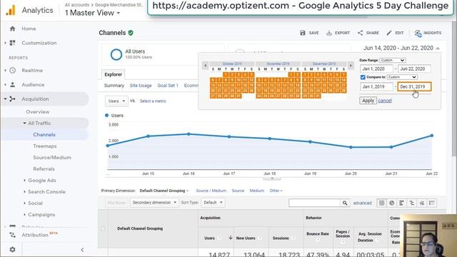 Google Analytics SEO Course. Use Google Analytics for Search Engine Optimization (SEO). смотреть онлайн