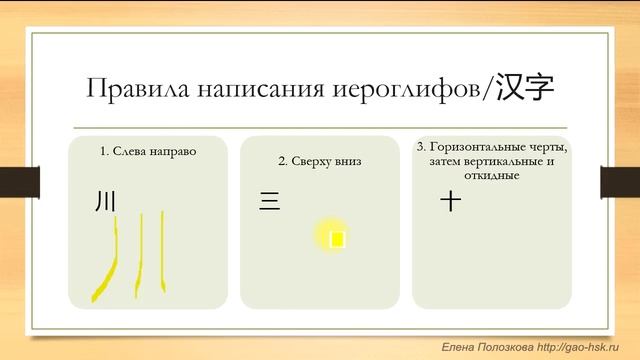 Китайский язык для начинающих. Правила написания китайских иероглифов. смотреть онлайн