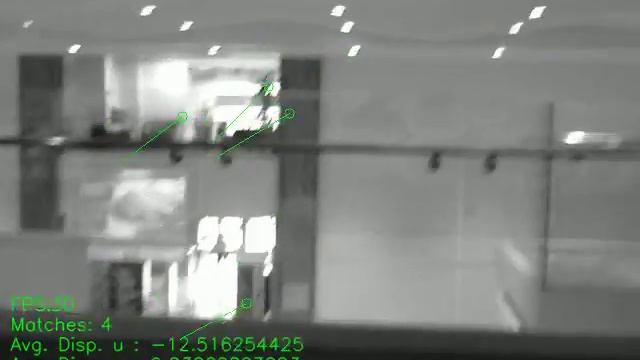 ORB descriptor matched using Brute Force on Sequential Images смотреть онлайн