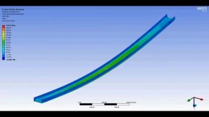 работа швеллера опертого по разному