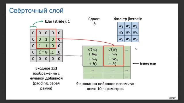 5.2 Deep Learning etc: свёрточные нейросети смотреть онлайн