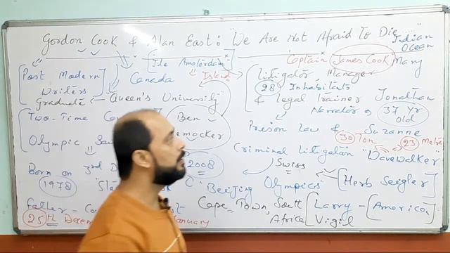 KVS PGT: Cook & East- We Are Not Afraid...01: Shivam Dubey: English Kingdom: Prayagraj (9369542072) смотреть онлайн