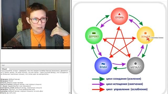 что такое анализ по сути смотреть онлайн