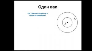 Физика. 9 класс. Вращение шкивов