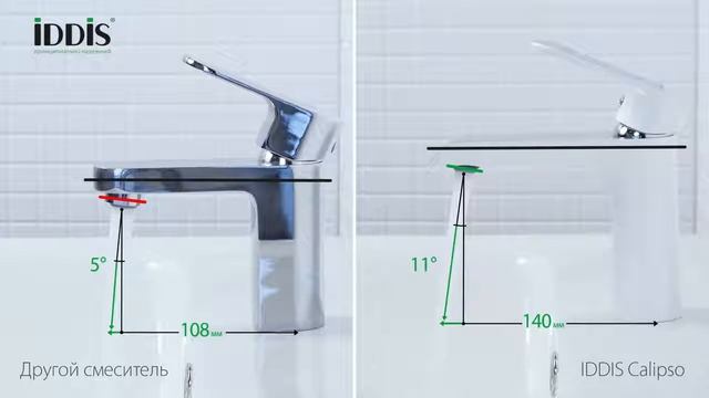 Высокий показатель удобства смесителей IDDIS смотреть онлайн