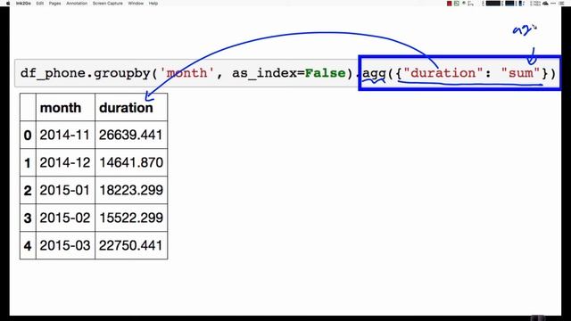머신러닝 입문 강좌 | TEAMLAB X Inflearn | 5-3 Casestudy смотреть онлайн