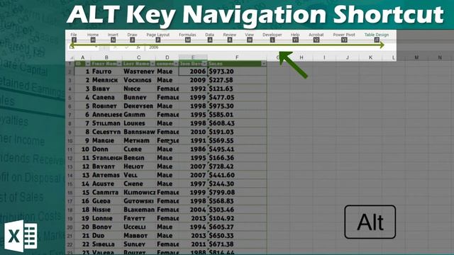 ALT Key Shortcuts in Excel | Control Ribbon With ALT Key [Hindi] смотреть онлайн
