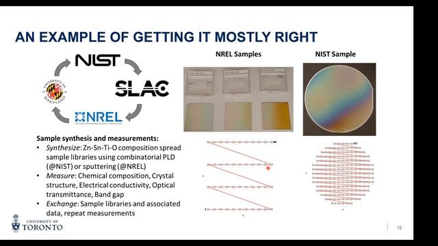 2022 Toronto Workshop on Reproducibility - Jason Hattrick-Simpers смотреть онлайн