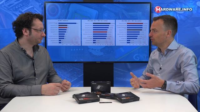 Samsung 970 Pro & Evo SSD review- Hardware.Info TV (4K UHD) смотреть онлайн