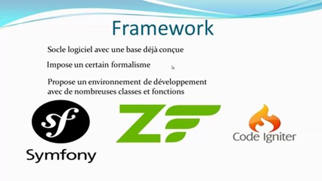 Library, Framework, API - Un peu de vocabulaires смотреть онлайн